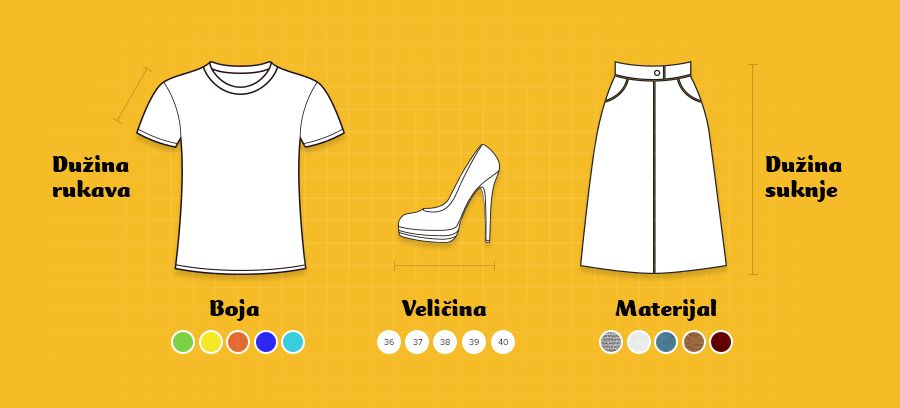 Odjeći i obući na Njuškalu sada možete označiti boju, veličinu, materijal...