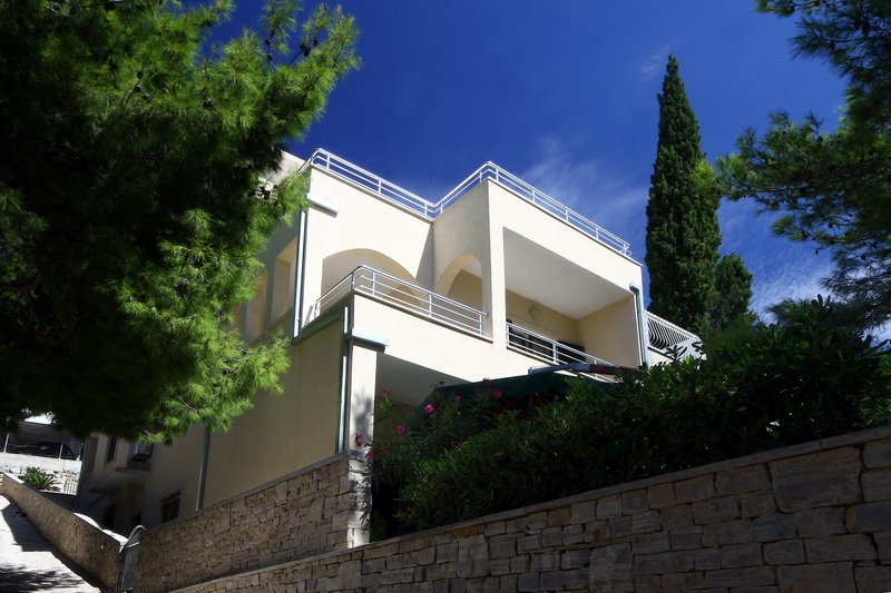 Što vam sve treba za uspješno iznajmljivanje smještaja?